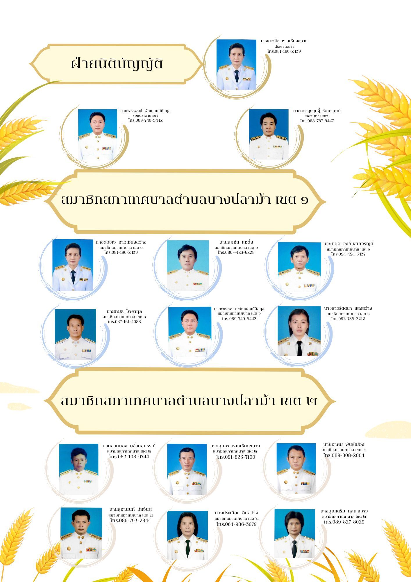 LINE ALBUM โครงสร้างทต. 251006 8