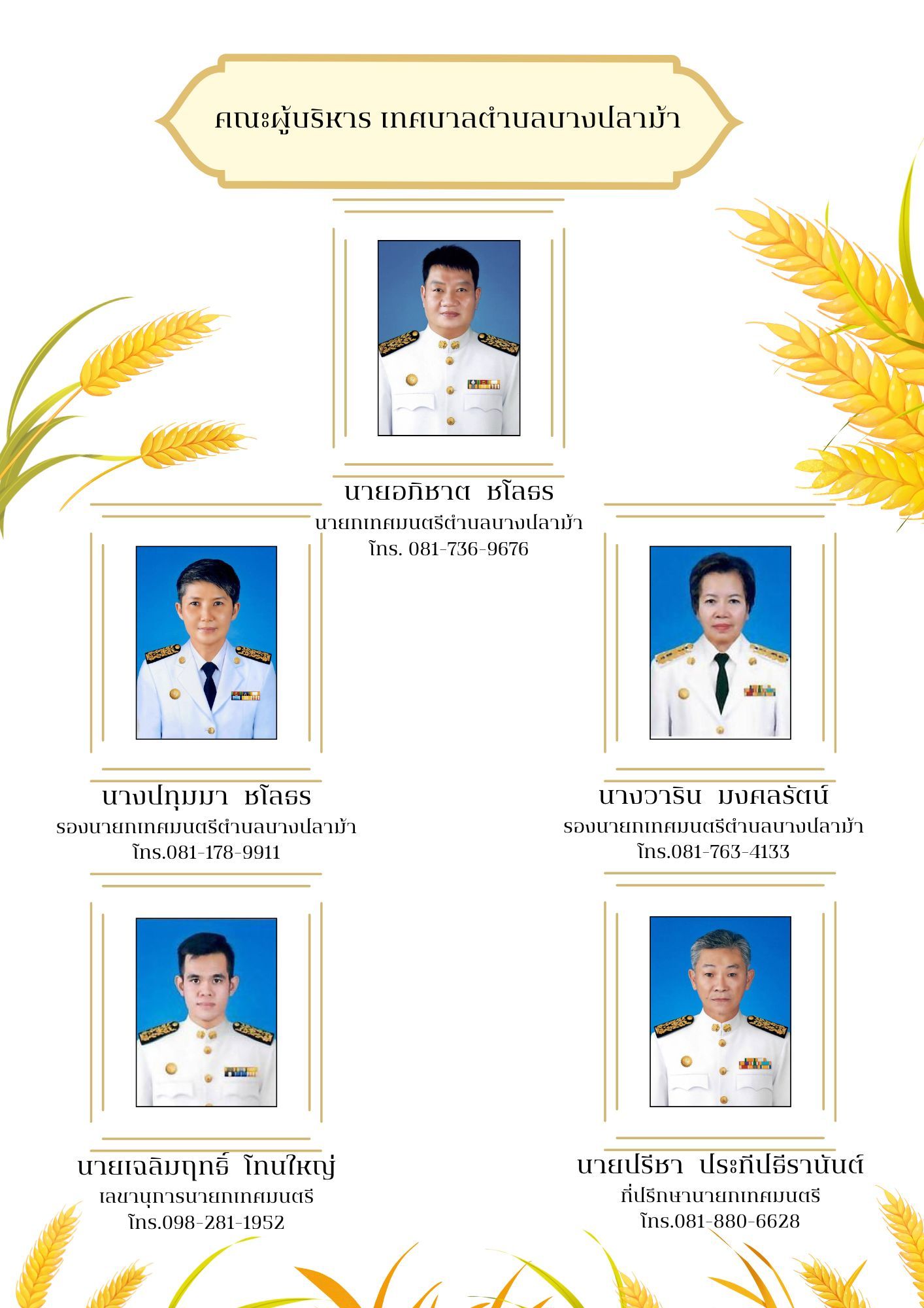 LINE ALBUM โครงสร้างทต. 251006 9