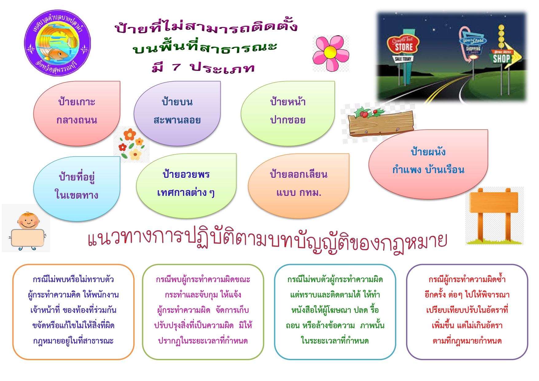 แผ่นพับ ป้ายไม่สามารถติดตั้ง page 0001