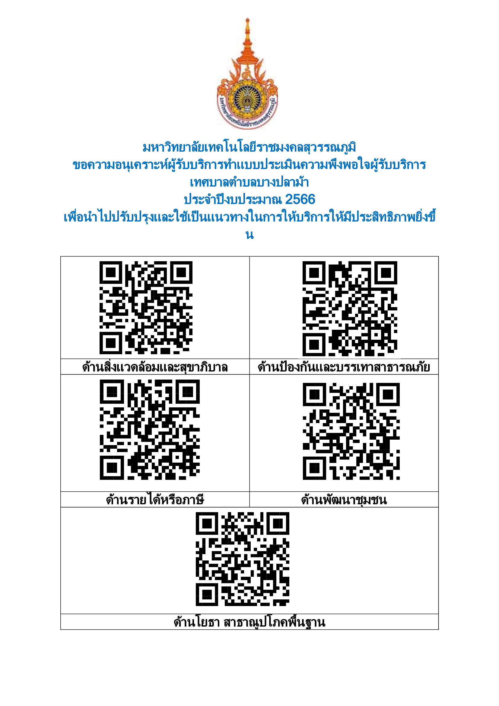 QR Codes ทต บางปลาม้า ขึ้นเว็บไซต์